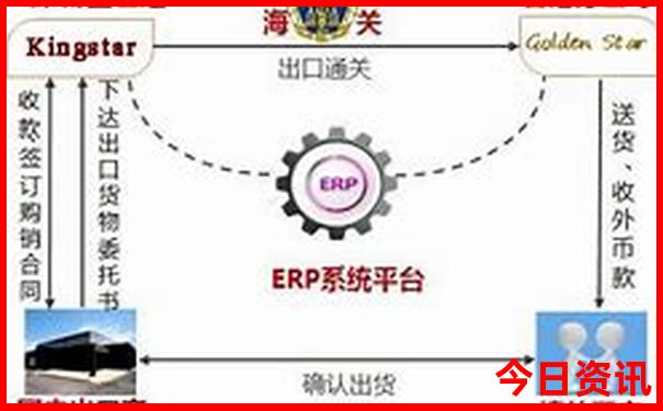 退役军人去景区旅游免费吗